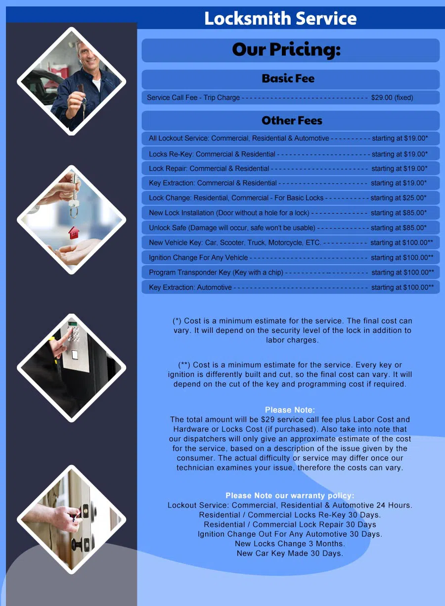 Union Locksmith Store Hamtramck, MI 313-277-9412